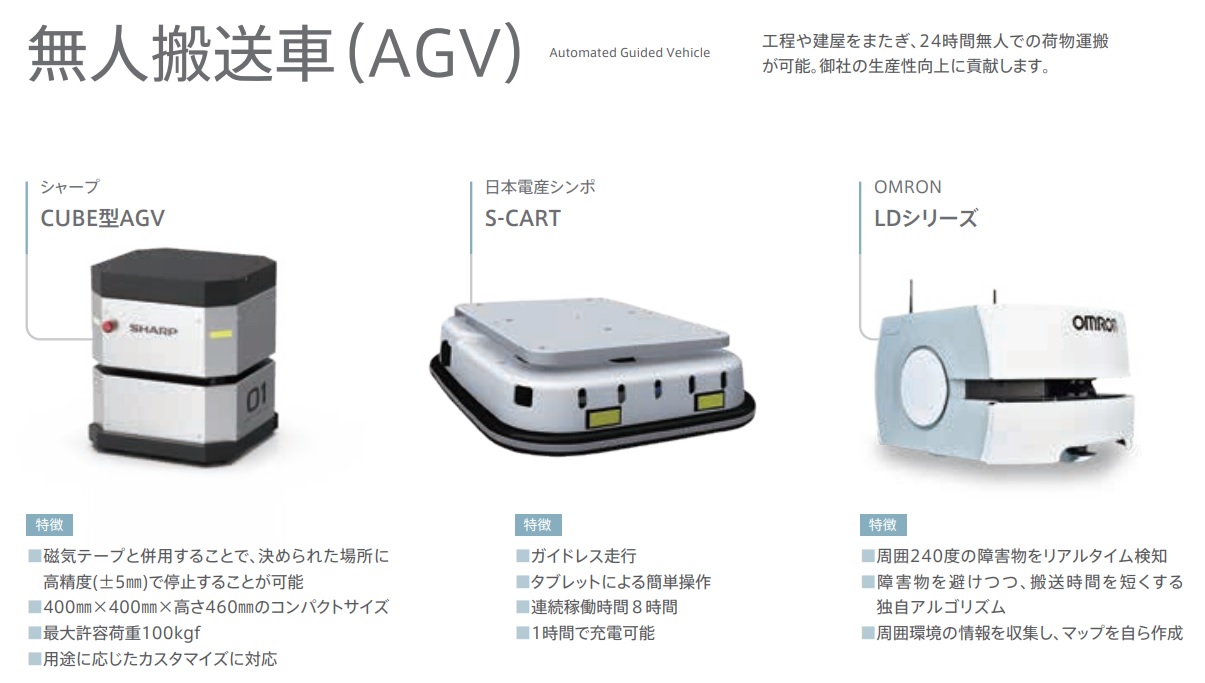 無人搬送車（AGV）シャープ CUBE型AGV ・ 日本電産シンポ S-CART